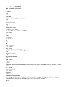 Journal Name (As of 1/5/2021) 'Āfāq Al-Thaqāfah Wa Al-Turāth 0 13Th Moon