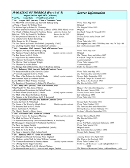 Health Knowledge SF Magazine Index