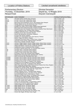 Polling Stations Lleoliad Gorsafoedd Pleidleisio