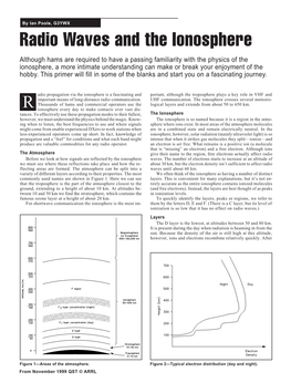 Radio Waves and the Ionosphere