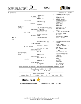 Pedigree Evaluation