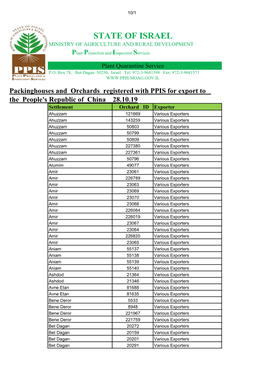 STATE of ISRAEL MINISTRY of AGRICULTURE and RURAL DEVELOPMENT Plant Protection and Inspection Services