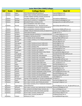 SL# State District College Name Mail ID