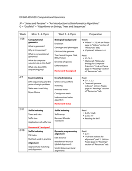 EN 600.439/639: Computational Genomics JP = “Jones and Pevzner