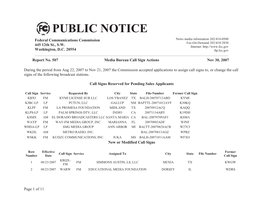 PUBLIC NOTICE Federal Communications Commission News Media Information 202/418-0500 Fax-On-Demand 202/418-2830 445 12Th St., S.W