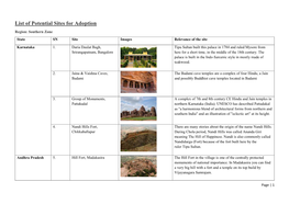 List of Potential Sites for Adoption Region: Southern Zone