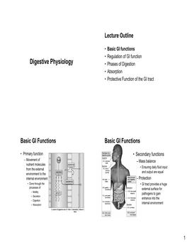 Digestive Physiology • Phases of Digestion • Absorption • Protective Function of the GI Tract