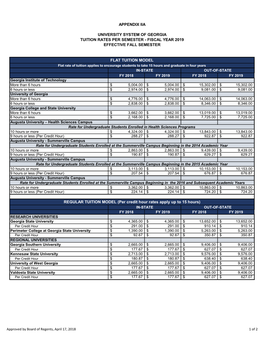 REGULAR TUITION MODEL (Per Credit Hour Rates Apply up to 15 Hours)