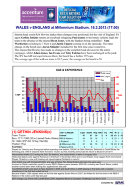WALES V ENGLAND at Millennium Stadium, 16.3.2013 (17:00)