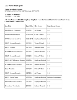 EEO Public File Report