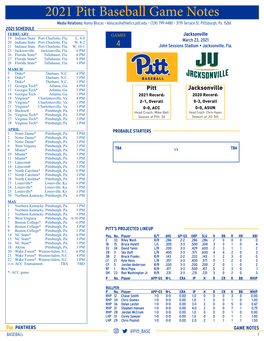 2021 Pitt Baseball Game Notes Media Relations: Korey Blucas • Kblucas@Athletics.Pitt.Edu • (724) 799-4480 • 3719 Terrace St