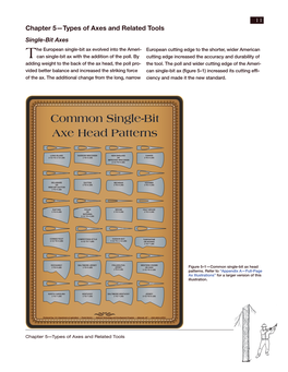 Chapter 05—Types of Axes and Related Tools