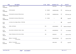 PAP BAS RHIN Page 1 Sur 55 Ville Description N° PI Année Agrément / Lot Fe Nom TP
