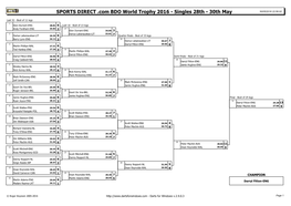 BDO World Trophy Mens's Singles Results 2016