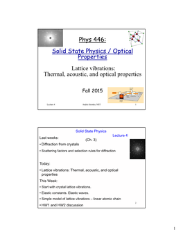 Phys 446: Solid State Physics / Optical Properties Lattice Vibrations: Thermal, Acoustic, and Optical Properties