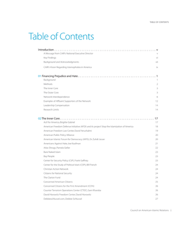 TABLE of CONTENTS Table of Contents