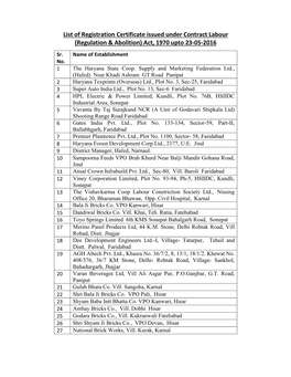 List of Registration Certificate Issued Under Contract Labour (Regulation & Abolition) Act, 1970 Upto 23-05-2016