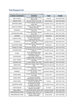 Pub Passport List