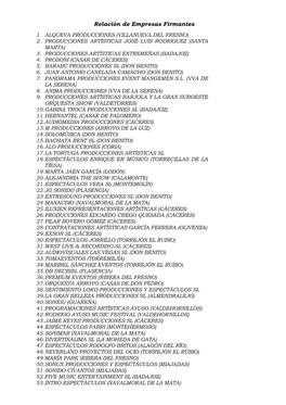 Relación De Empresas Firmantes