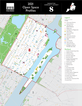 2014 City Council District Profiles 2021 Open Space Profiles