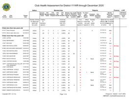 District 111WR.Pdf