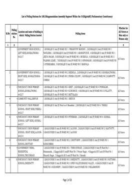 Nilgiris(SC) Parliamentary Constituency