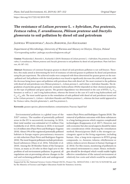 The Resistance of Lolium Perenne L. × Hybridum, Poa Pratensis, Festuca Rubra, F