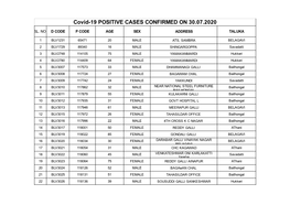 Covid-19 POSITIVE CASES CONFIRMED on 30.07.2020