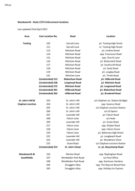 Wandsworth - Static CCTV Enforcement Locations
