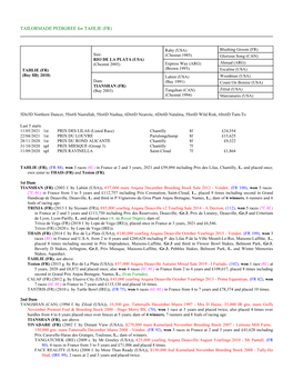 TAILORMADE PEDIGREE for TAHLIE (FR)