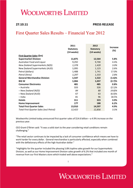 First Quarter Sales Results – Financial Year 2012