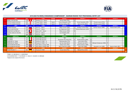 2019-2020 Fia World Endurance Championship - Bahrain Rookie Test Provisional Entry List