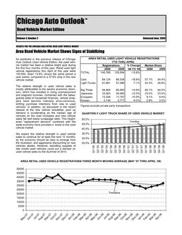 Q2 2009 Used-Car Outlook