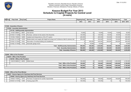 Kosovo Budget for Year 2013 Schedule 3.2 Capital Projects for Central Level (In Euro)