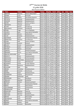 37Èmes Courses De Waldo 13 Juillet 2018