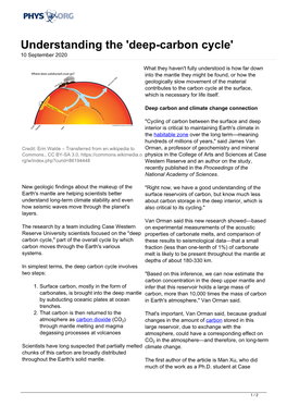 Deep-Carbon Cycle' 10 September 2020