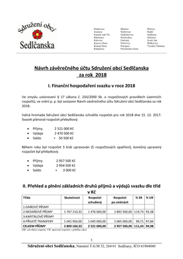 Návrh Závěrečného Účtu Sdružení Obcí Sedlčanska Za Rok 2018