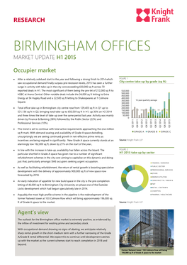 Birmingham Offices Market Update H1 2015