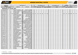 Midweek Basketball Coupon 26/01/2021 10:12 1 / 3