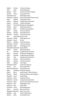 Abbott Charles Thomson Reuters Abel Allen Postmedia News Abowd