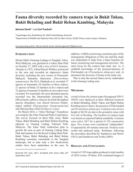 Fauna Diversity Recorded by Camera Traps in Bukit Tukau, Bukit Belading and Bukit Reban Kambing, Malaysia