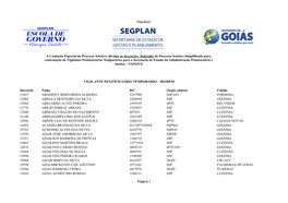 Planilha1 Página 1 VIGILANTE PENITENCIÁRIO TEMPORÁRIO