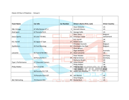 Classic 24 Hour of Daytona - Group A