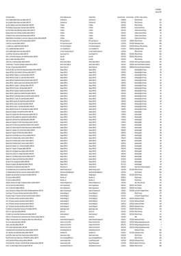 Ls1834 FOI 4724 Jamie Dee at What Do They Know Re Small Business