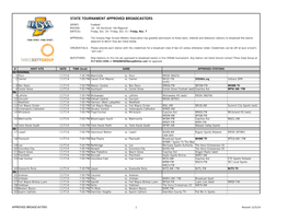 State Tournament Approved Broadcasters