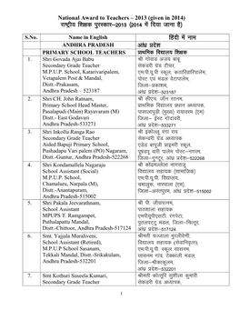 National Award to Teachers – 2009