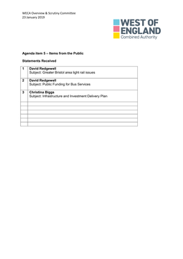 Items from the Public (Petitions, Statements and Questions) PDF