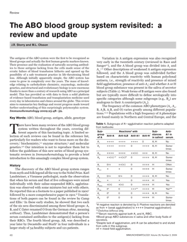 The ABO Blood Group System Revisited: a Review and Update