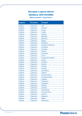 Recapito a Giorni Alterni (Delibera 395/15/CONS) Elenco Comuni – Avvio Fase 2