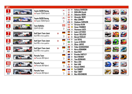 LMP 1 Toyota GAZOO Racing Toyota TS040 Hybrid Anthony